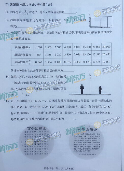 2016北京中考数学试题及答案