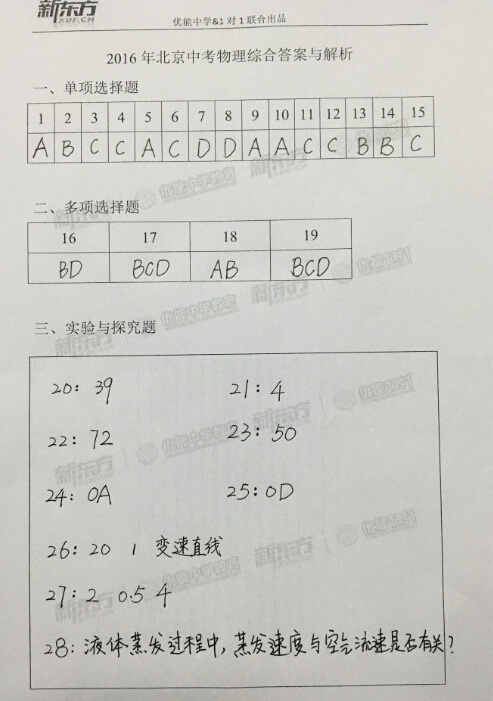 2016北京中考物理试题及答案