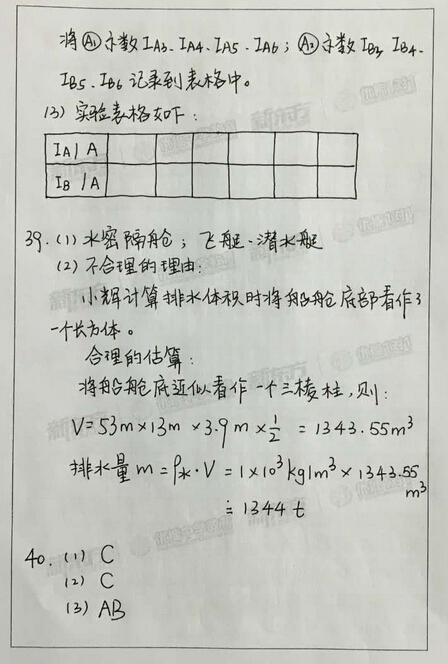 2016北京中考物理试题及答案