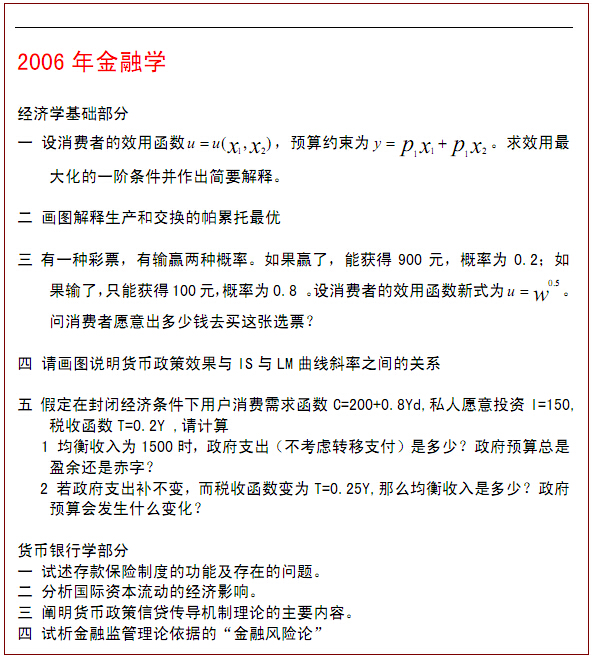 1998-2008年中国人民大学金融学考研复试真题 RAR下载