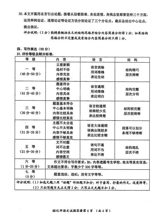 2016黑龙江绥化中考语文答案