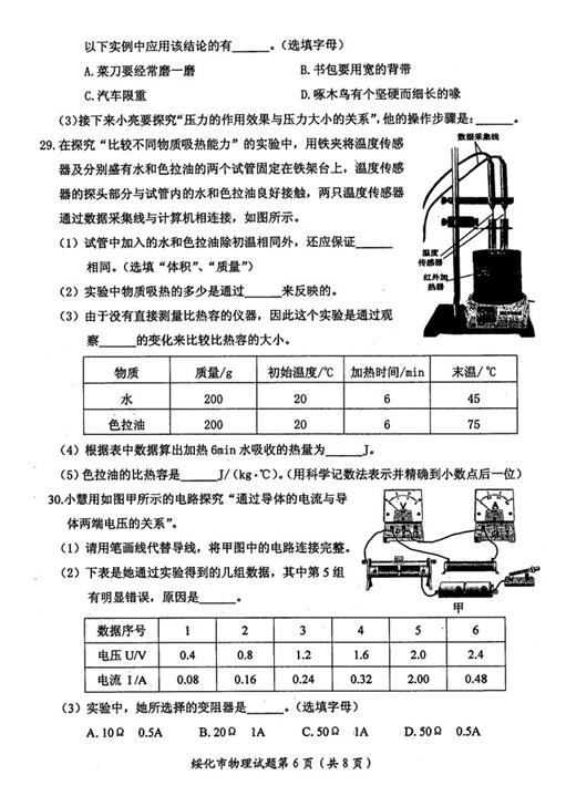 2016黑龙江绥化中考物理试题