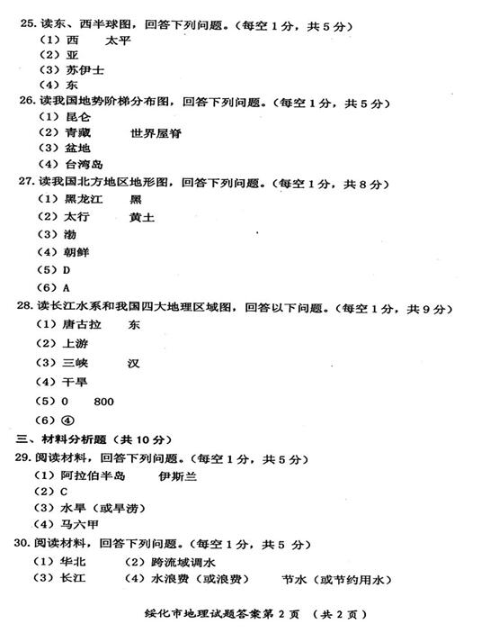 2016黑龙江绥化中考地理答案