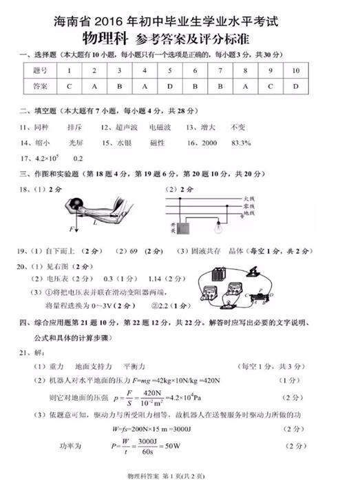 2016海南中考物理答案