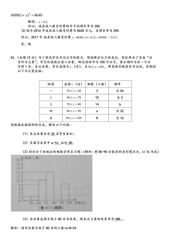 2016贵州毕节中考数学试题