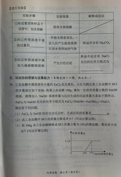 2016广西防城港中考化学试题