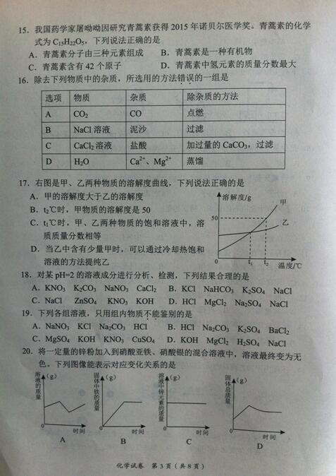 2016广西玉林中考化学试题