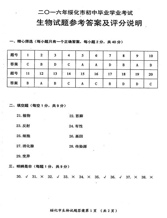 2016黑龙江绥化中考生物答案