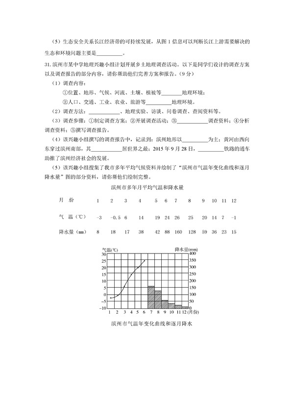 2016山东滨州中考地理试题