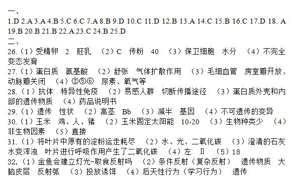 2016山东滨州中考生物答案