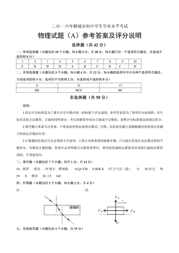 2016山东聊城中考物理答案