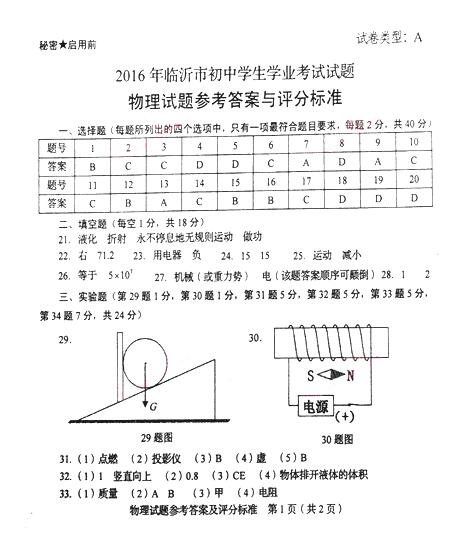 2016山东临沂中考物理答案