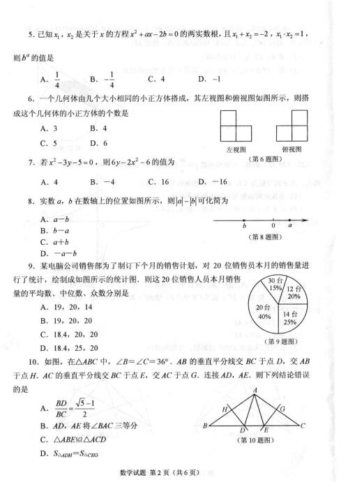 2016山东威海中考数学试题