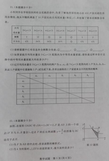 2016山东枣庄中考数学试题