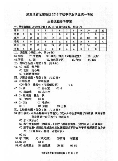 2016黑龙江鸡西中考生物答案