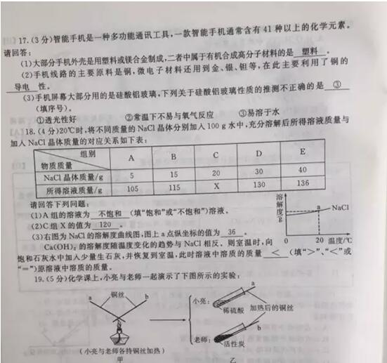 2016陕西中考化学答案