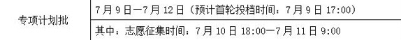 广西2016高考专项计划批录取时间：7月9日-12日