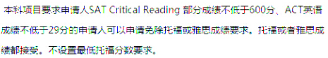 2017年圣路易斯华盛顿大学托托福成绩要求(本科)