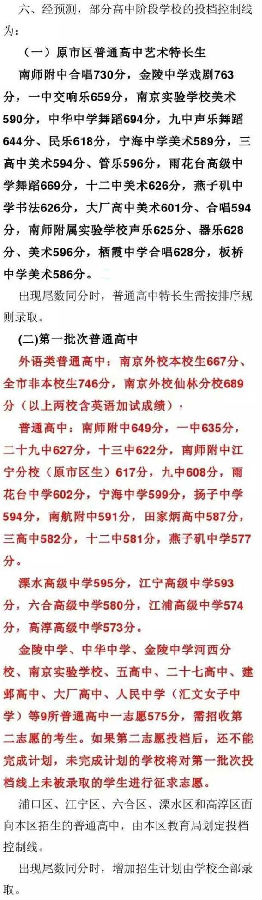 2016江苏南京各批次中考录取分数线汇总