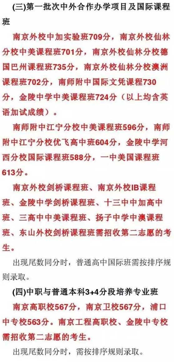 2016江苏南京各批次中考录取分数线汇总