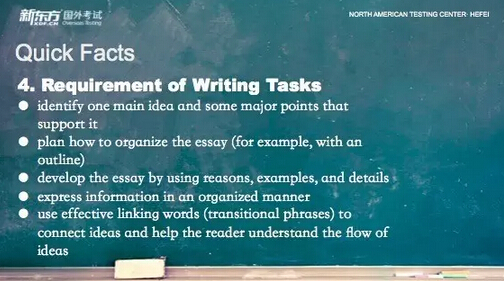 新东方托福写作第1课:了解托福写作考试 新东方托福写作第1课:了解托福写作考试