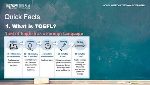 新东方托福写作第1课：了解托福写作考试