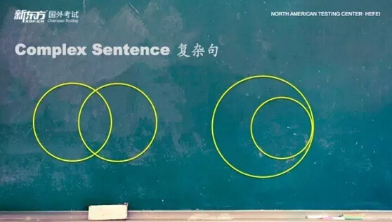 新东方托福写作第3课:复杂句 新东方托福写作第3课:复杂句