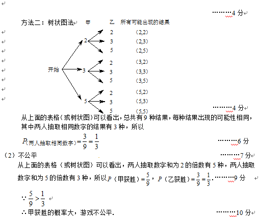 2016丹东中考数学试题及答案