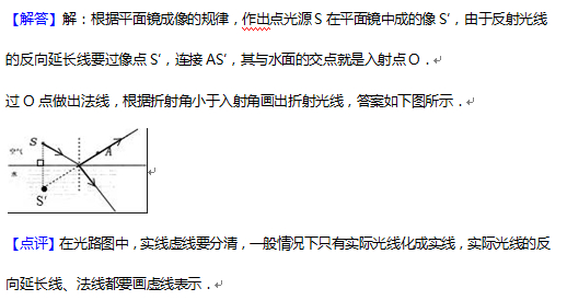 2016丹东中考物理试题及答案