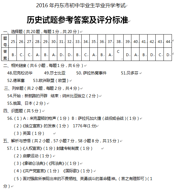 2016丹东中考历史试题及答案