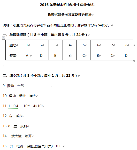 2016阜新中考物理答案