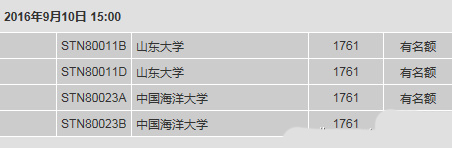 ETS官网放出9月考位 托福新增下午场次考试