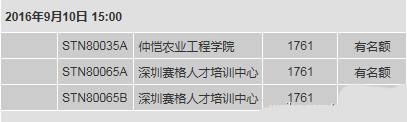 ETS官网放出9月考位 托福新增下午场次考试