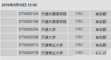 ETS官网放出9月考位 托福新增下午场次考试