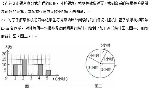 2016黑龙江大庆中考数学答案