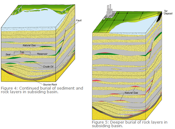 托福阅读材料推荐:地球化学研究 托福阅读材料推荐:地球化学研究