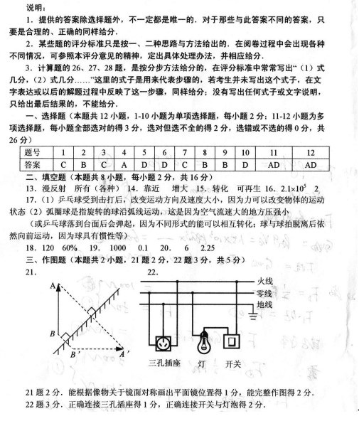 2016山东威海中考物理答案