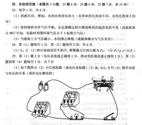 2016山东威海中考物理答案