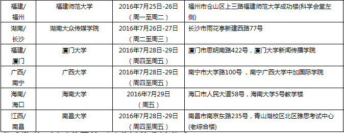 2016年7月30日全国各考点雅思口语安排