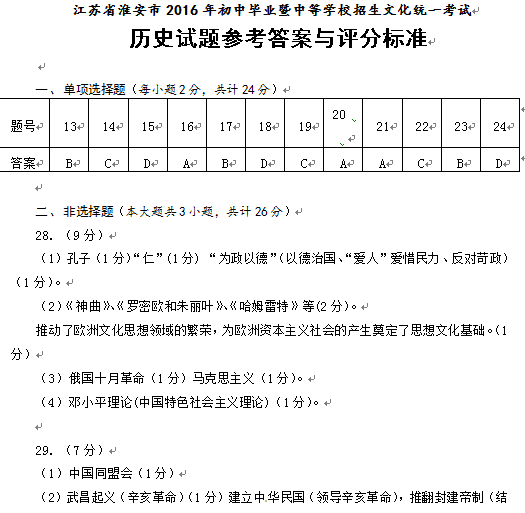 2016江苏淮安中考历史答案