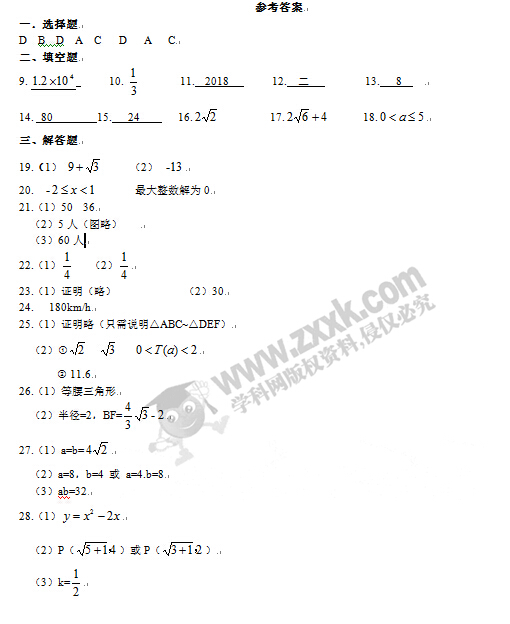 2016江苏扬州中考数学答案