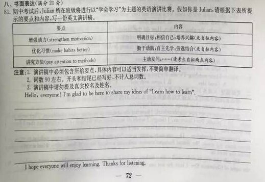 2016江苏南通中考英语作文题目