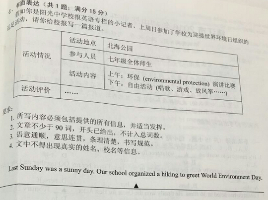 英语作文在线批改