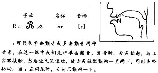 1.png 西班牙语r的发音规则