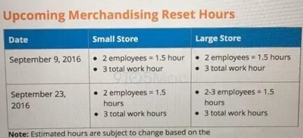 苹果7什么时候上市？iphone7发布会揭秘
