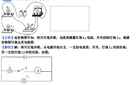 初三物理电路图画法练习题