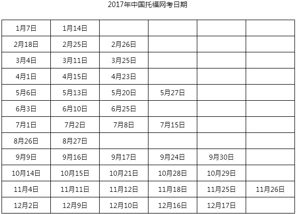2017托福考试时间表完整版(全国27省市)