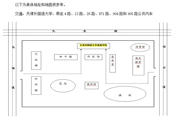 2016年10月22日天津外国语大学雅思口试考点变更通知