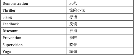 雅思听力课外活动场景必备词汇(1)