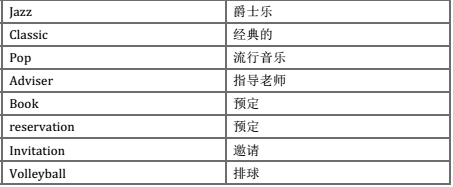 雅思听力课外活动场景必备词汇(2)